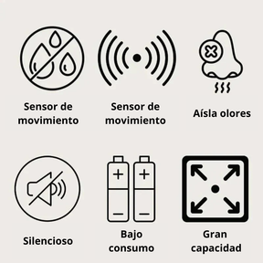 Papelera Automática para Cocina y Baño con Sensor Lenogue Recargable